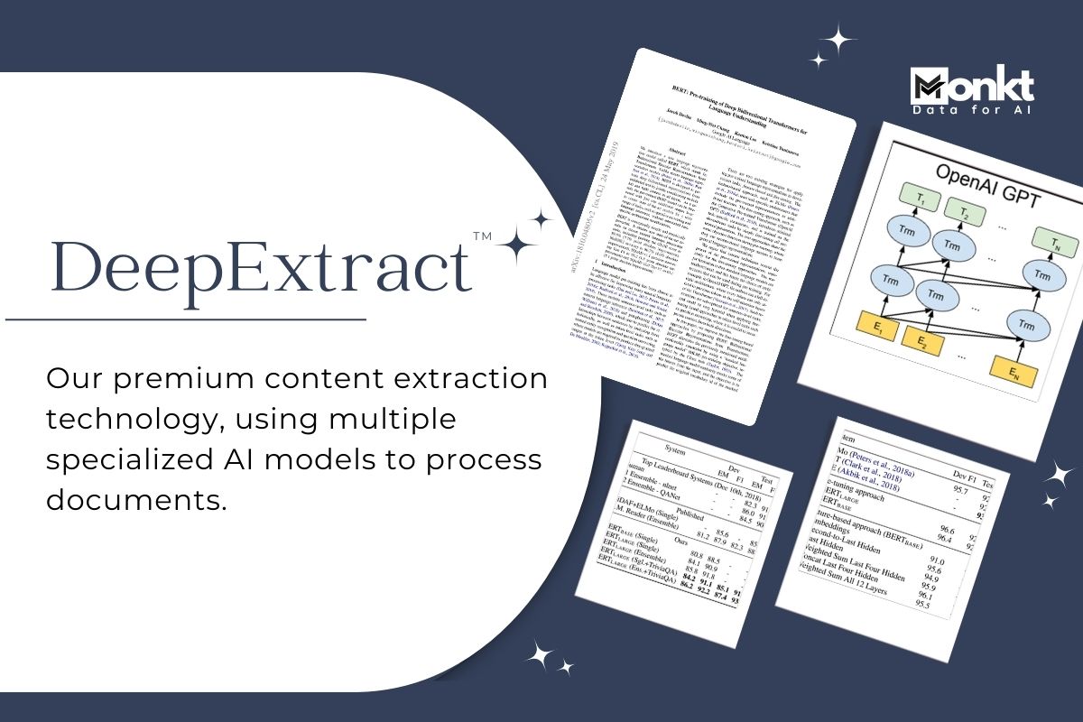 DeepExtract™: Advanced Document Understanding